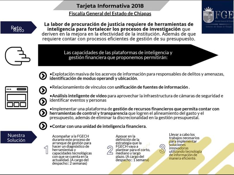 Galeria6